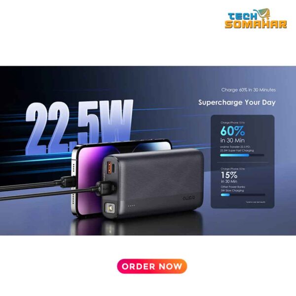 Oraimo Traveler 22.5 PD 20000mAh Power Bank - Image 3