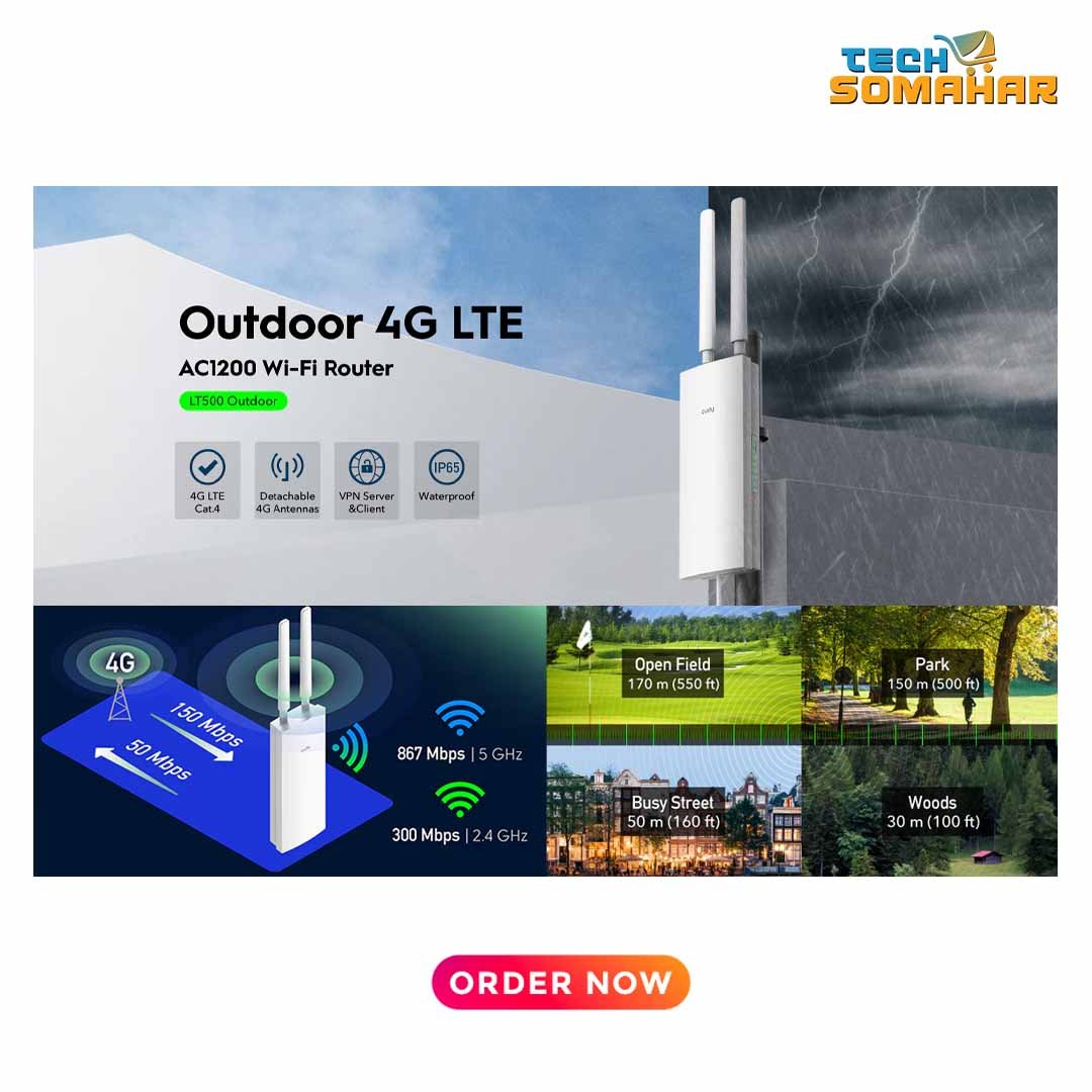 Cudy LT500 Outdoor 4G Sim Wi-Fi Router - Image 5