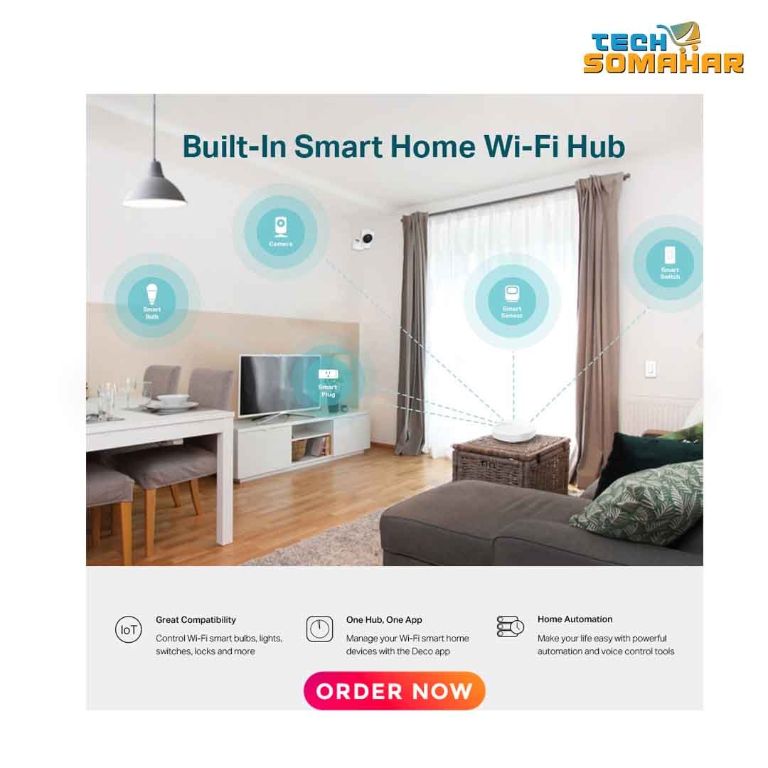 TP-Link Deco M5 AC1300 v3.20 Mesh Gigabit Wi-Fi Router (3 Pack) - Image 4