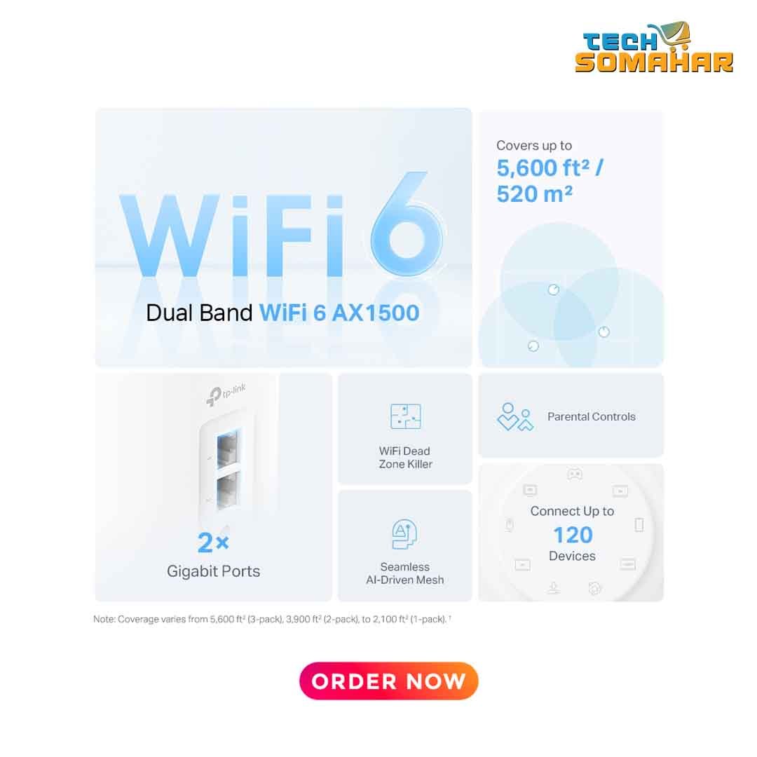 TP-Link Deco X10 AX1500 v1.0 Gigabit Mesh Router (1 Pack) - Image 5