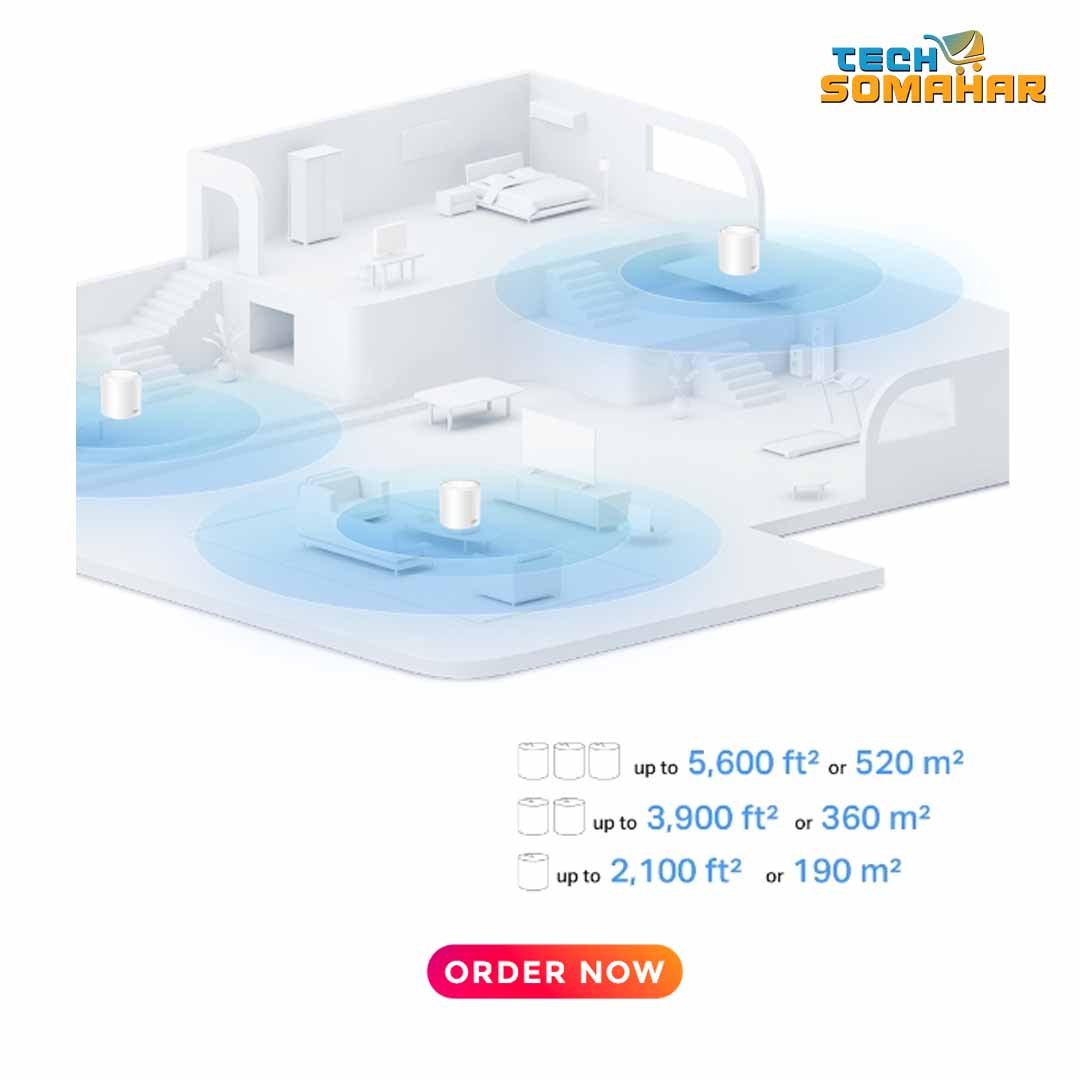TP-Link Deco X10 AX1500 v1.0 Gigabit Mesh Router (1 Pack) - Image 4
