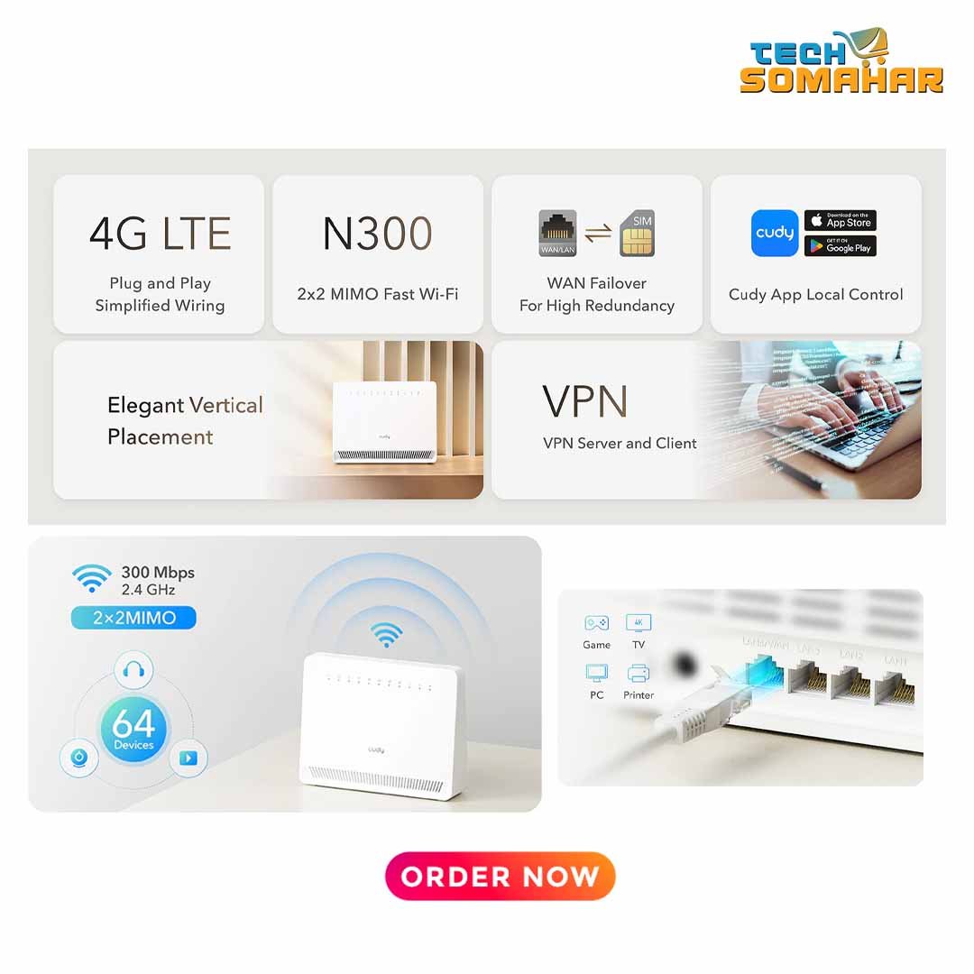 Cudy LT400E 4G 300 Mbps Sim Supported Wireless Router - Image 6