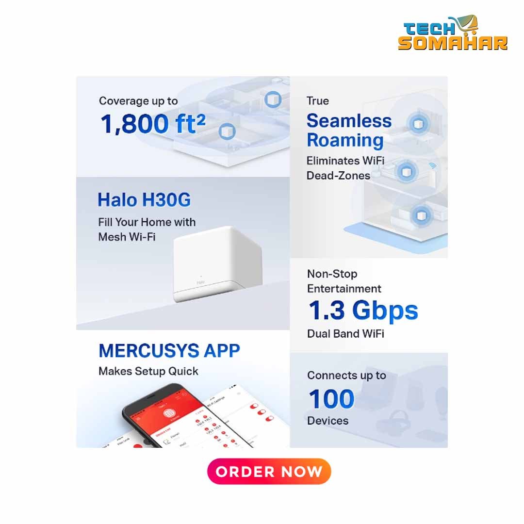 Mercusys Halo H30G V1.0 AC1300 Gigabit Mesh Router (1 Pack) - Image 5