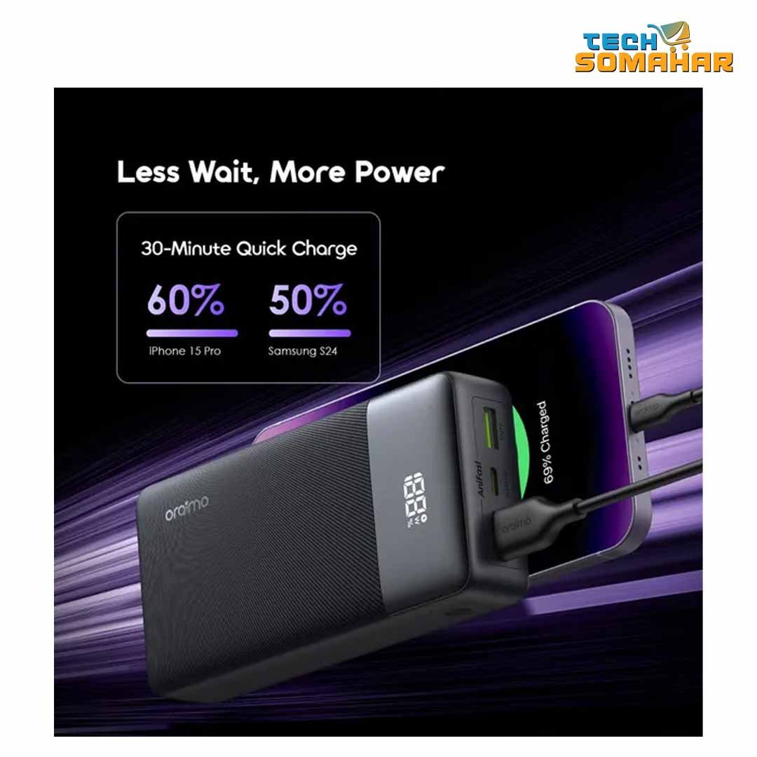 Oraimo PowerNova Q21 20000mAh 22.5W Power Bank - Image 4
