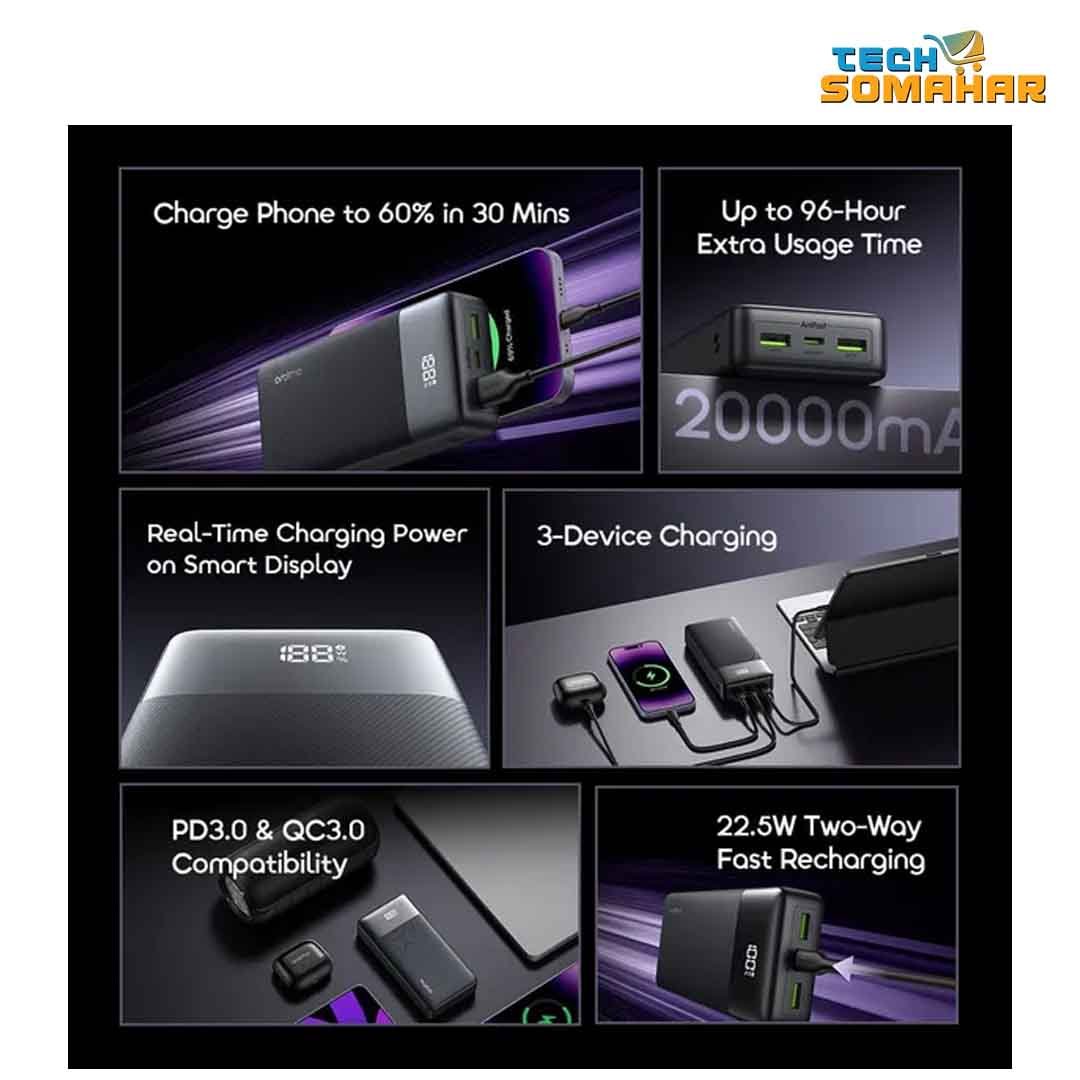 Oraimo PowerNova Q21 20000mAh 22.5W Power Bank - Image 3
